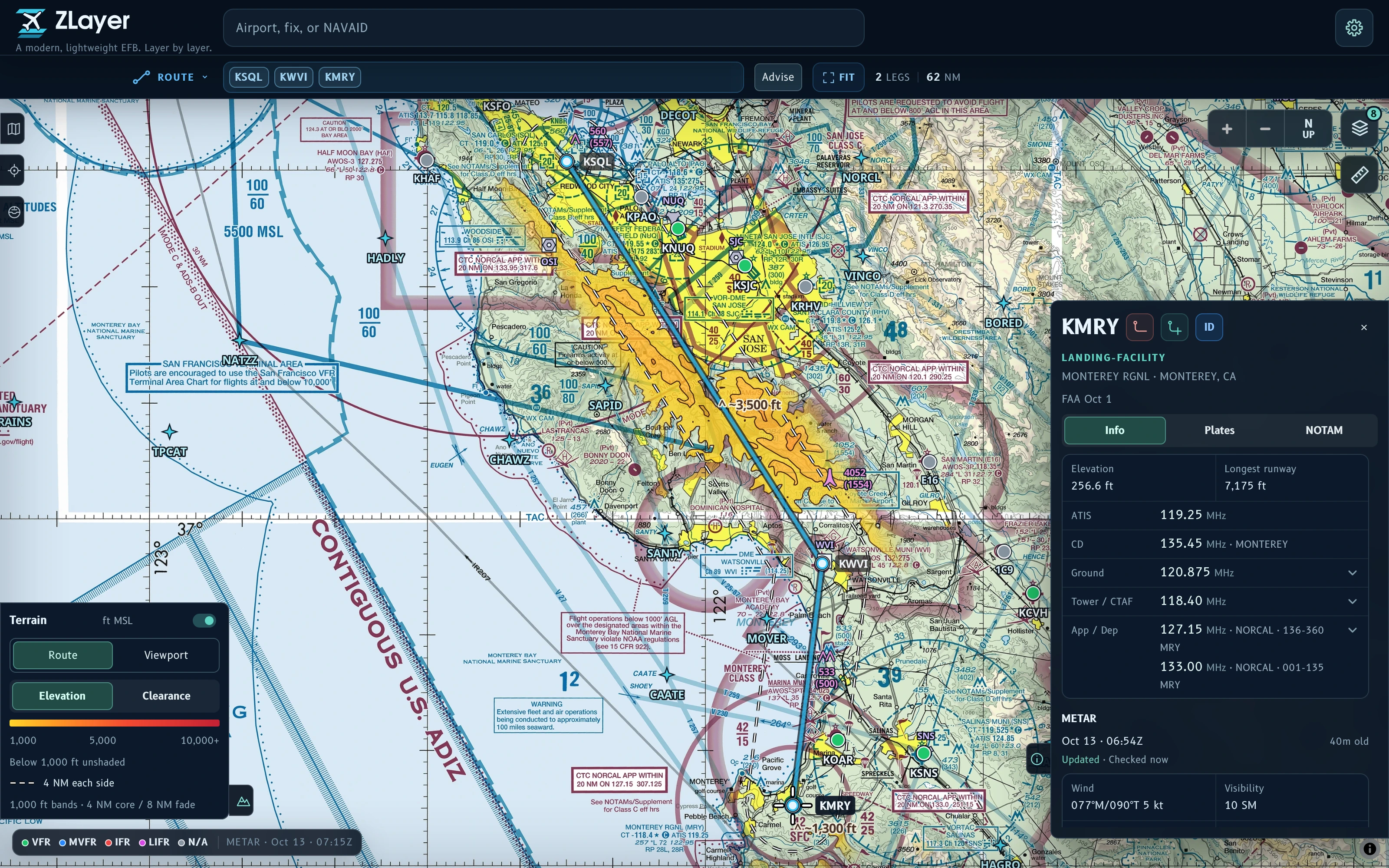 ZLayer displaying FAA charts, a planned route, terrain contours, and airport information
